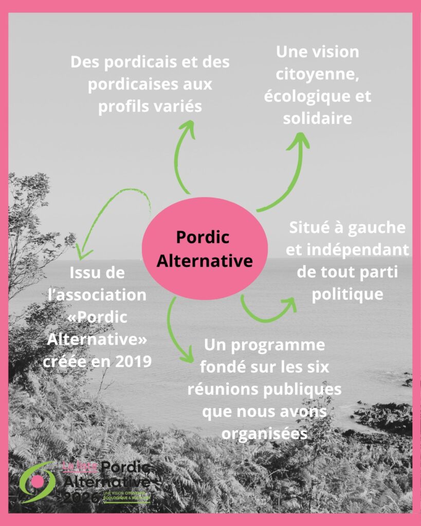 WhatsApp Image 2025-11-09 à 18.32.31